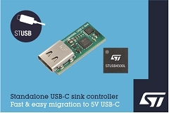 更耐用更小型，ST獨立VBUS供電控制器問市