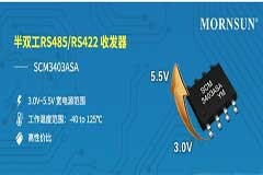 金升陽(yáng)推出兼容3．3／5V電源供電、高性價(jià)比半雙工RS－485收發(fā)器