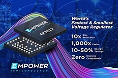 Empower憑借高性能集成式穩壓器產品系列突破密度和速度基準