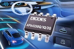 Diodes 公司推出用于汽車負(fù)載點(diǎn) （POL） 應(yīng)用的 40V 同步降壓轉(zhuǎn)換器，提供高效率及低 EMI 功能