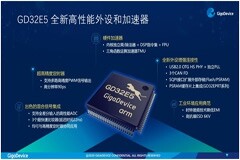 兆易創新發布GD32E5系列MCU，以Cortex－33內核開啟高性能計算新里程