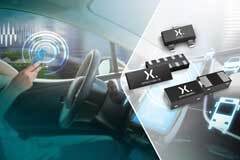 Nexperia全新車用TrEOS ESD保護(hù)器件兼具高信號(hào)完整性、低鉗位電壓和高浪涌抗擾度