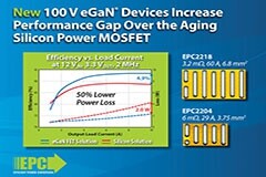 EPC推出 100 V eGaN FET產品，性能更高成本更低
