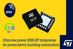 ST自動化KNX－RF軟件讓智能樓宇更節能