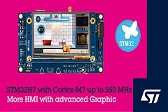 意法半導體推出新升級的更快的STM32H7微控制器 提高智能互聯產品的性能和經濟性