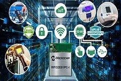 Microchip推出首款Trust＆Go Wi－Fi 32位單片機模塊，提供高級外設選項