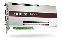BittWare 發布采用英特爾 Agilex FPGA并支持 oneAPI 統一軟件編程環境的 IA－840F