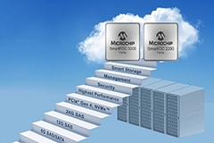 Microchip宣布業(yè)內(nèi)首款24G SAS 第四代PcIe （PCIe Gen 4）三模式存儲控制器實現(xiàn)量產(chǎn)