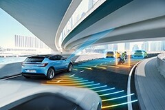 恩智浦推出全套雷達傳感器解決方案，可對汽車進行360度安全環(huán)繞式探測