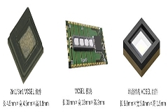 新型超小級驅動內置VCSEL元器件發售3種類型產品進軍激光元器件市場