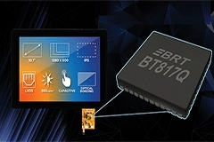 Bridgetek最新的高分辨率EVE芯片應用于光電制造商Riverdi的顯示器模組