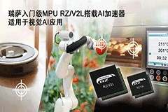 瑞薩電子推出入門級MPU RZ/V2L具備出色電源效率和高精度AI加速器