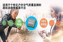 瑞薩電子推出超低功耗ZMOD4510戶外空氣質量傳感器平臺 解鎖個性化空氣質量監測體驗