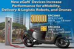 EPC推出新款80 V、3.6 mΩ的氮化鎵場效應晶體管
