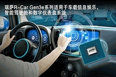 瑞薩電子面向車載信息娛樂、智能駕駛艙和數字儀表盤系統(tǒng) 推出R－Car Gen3e，CPU速度提升達20%