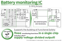 ABLIC推出S－191L/N系列車載高耐壓電池監測IC，具有行業首創的電源分壓輸出功能，為功能安全設計作出貢獻