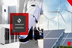 中微半導體推出基于8051內核的8位控制芯片——CMS8S589x系列MCU
