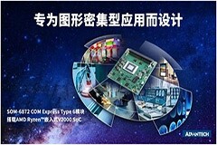 研華推出COMe Compact模塊SOM－6872，搭載AMD RyzenV2000 SoC，兼顧高性能、小尺寸、低功耗