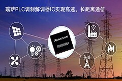瑞薩電子擴(kuò)展PLC應(yīng)用場(chǎng)景，推出高速、長(zhǎng)距離通信的全新電力線通信調(diào)制解調(diào)器IC