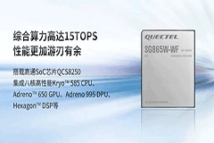 移遠通信推出新一代旗艦級安卓智能模組SG865W－WF