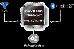 新唐的NuMicro M031BT/M032BT 帶BLE 5.0 低功耗藍牙微控制器