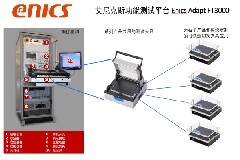 艾尼克斯Adapt FT3000系列 － 強大的測試解決方案，規避不必要的時間損失 