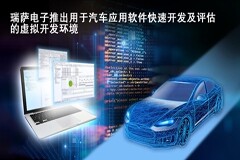 瑞薩電子推出用于汽車應用軟件快速開發及評估的虛擬開發環境