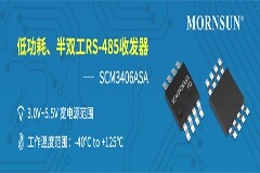 金升陽(yáng)推出兼容3.3/5V電源供電、半雙工RS－485收發(fā)器
