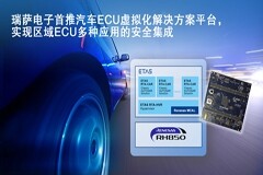 瑞薩電子首推汽車ECU虛擬化解決方案平臺，實現(xiàn)區(qū)域ECU多種應用的安全集成