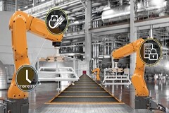 恩智浦推出支持多協議、集成時間敏感網絡交換機的i.MX RT跨界MCU，助力工業物聯網通信應用