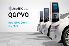 UnitedSiC（現(xiàn)名Qorvo）宣布推出具有業(yè)界出眾品質(zhì)因數(shù)的1200V第四代SiC FET