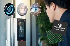 Microchip發布首款全新1 GHz單核微處理器SAMA7G54，搭載MIPI CSI－2攝像頭接口和高級音頻功能