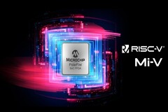 Microchip 宣布業界首款基于RISC－V的片上系統（SoC）FPGA開始量產