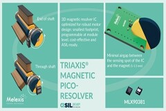 Melexis 推出首款尺寸更為小巧的微型角度編碼器芯片