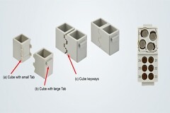 浩亭Han－Modular多米諾模塊：新一代模塊化工業連接器