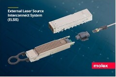 Molex莫仕推出首款用于共封裝光學組件 (CPO) 的混合光電連接器互連