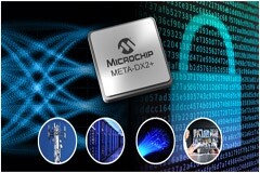 Microchip推出業界首款具備端口聚合功能的太比特級安全以太網PHY系列產品，助力企業和云端互聯