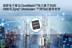 瑞薩電子推出ClockMatrix系統同步器，針對O－RAN S－Plane的要求實現D級合規性