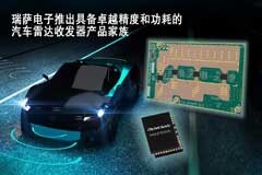 瑞薩電子推出具備卓越精度和功耗的汽車雷達收發器產品家族