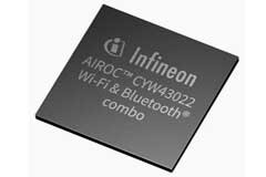 英飛凌推出 AIROC CYW43022 Wi－Fi 5 和 藍牙 二合一產品