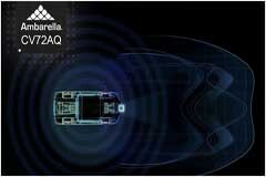 安霸推出下一代車規 5 納米制程 AI SoC