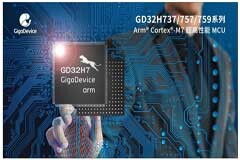 兆易創新推出中國首款Cortex－M7內核超高性能MCU GD32H737／757／759系列