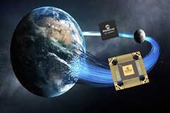 Microchip推出全新VSC8574RT PHY器件 進一步擴大耐輻射千兆以太網PHY產品陣容