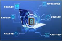 芯海科技CBM8580：2－4節BMS新品的筆電典型應用