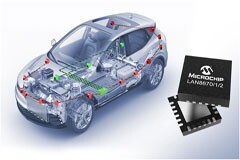 Microchip推出首批車規(guī)級10BASE－T1S以太網(wǎng)器件