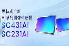 思特威推出全新升級AI系列圖像傳感器新品，賦能AIoT和智能安防應用