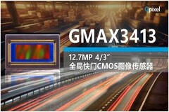 長光辰芯發布全新12.7MP全局快門CMOS圖像傳感器——GMAX3413