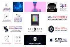 PROPHESEE 發布全新事件視覺傳感器，超低功耗、極小尺寸讓消費類智能設備更自主、更安全