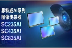 思特威AI系列再添三款全性能升級圖像傳感器新品