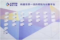 愛芯元智發布新一代IPC SoC芯片AX630C和AX620Q